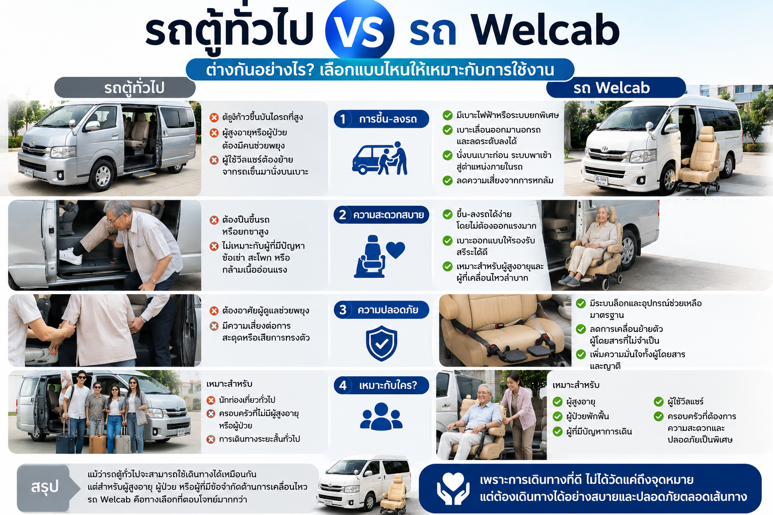 WelcabcarrentalThailand-05